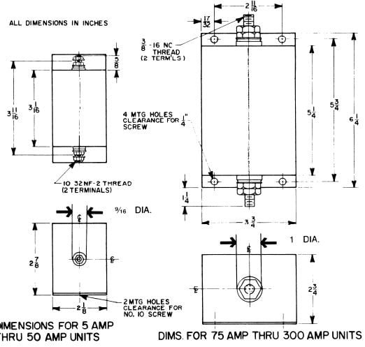 5 to 300 Amps RFI EMC filter