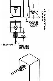 EMI Power line filter 1 EMI Power line filter 1
