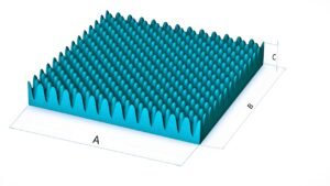RF Convoluted Absorber