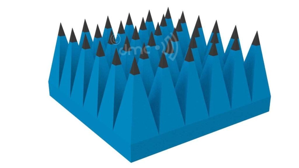 Pyramidal Absorber
