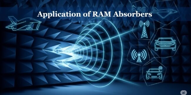 Application of RAM Absorbers