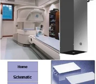 MRI filters MRI filters