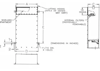 HEMP filter UL listed 1283 HEMP filter UL listed 1283