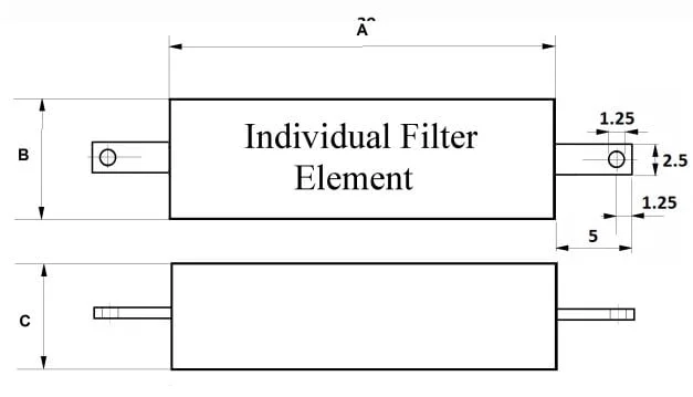 HEMP filter HEMP filter