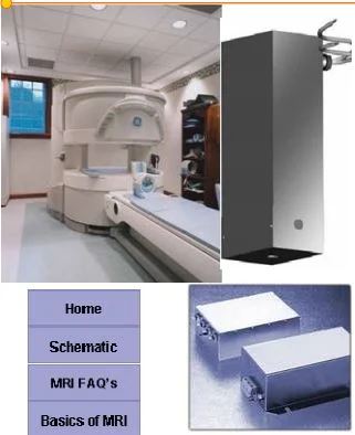 MRI filters